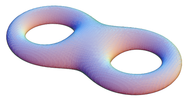 DoubleTorus