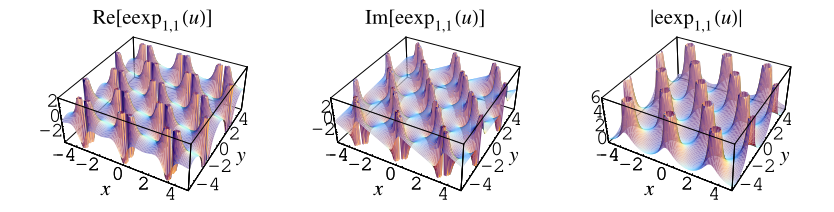 EllipticExpReIm1