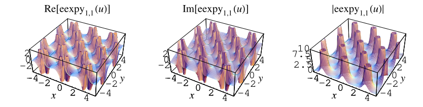 EllipticExpReIm2