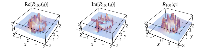 RogersRamanujanRReIm100