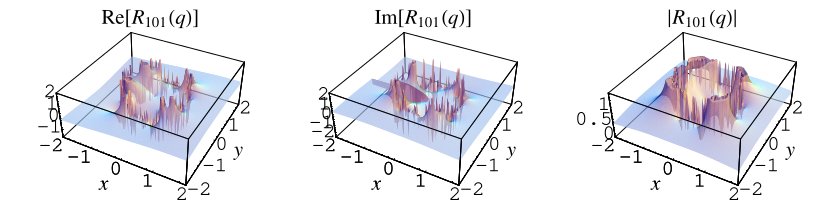 RogersRamanujanRReIm101