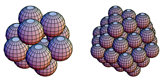 SynergeticsSpheres