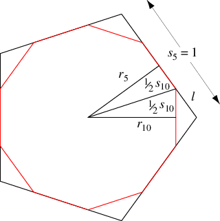 TruncatedDodecConst