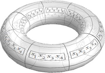 Karnaugh map on a torus