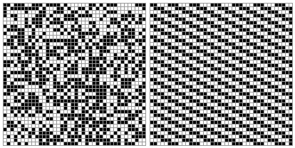 Pi digits mod 2